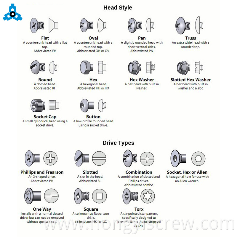 DIN931 Hex Head Bolt Stainless Steel Half Thread OEM Stock Support